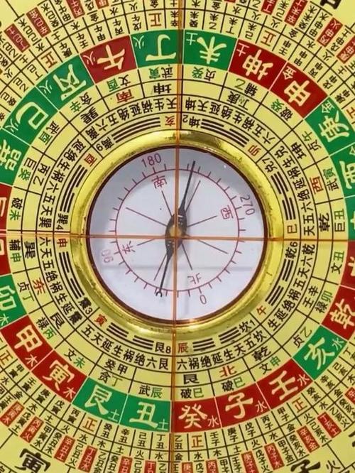 如何快速刷出罗盘