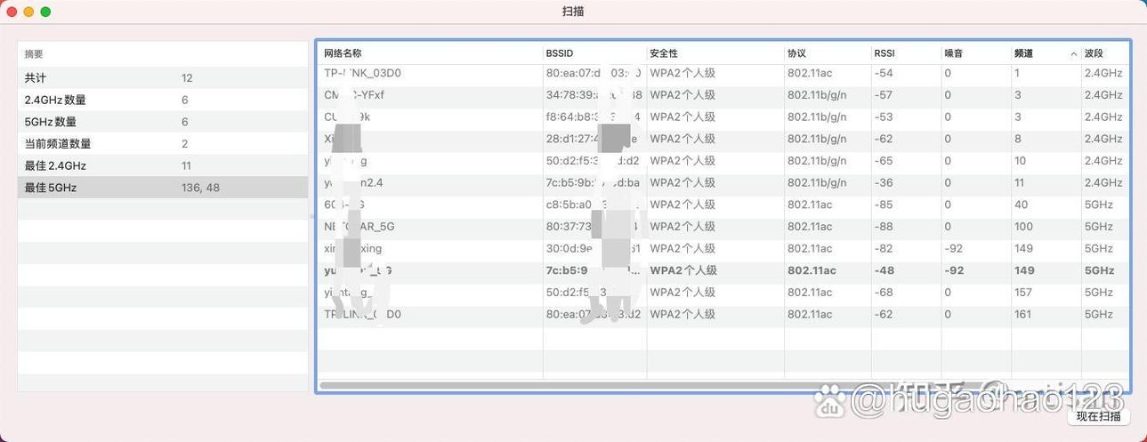 无线信道设置多少最佳