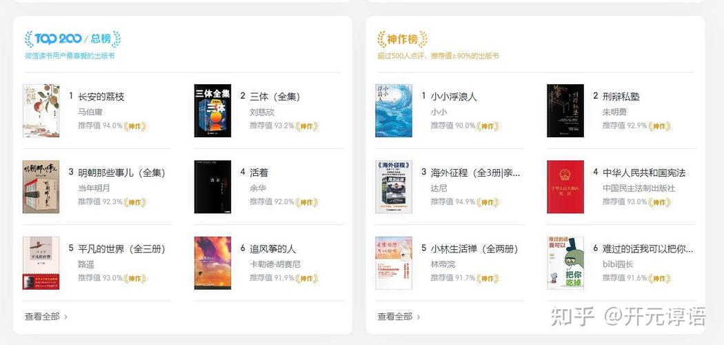 阅读软件书源缩略图