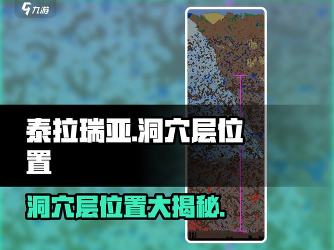 泰拉瑞亚洞穴层一般在地下多少英尺