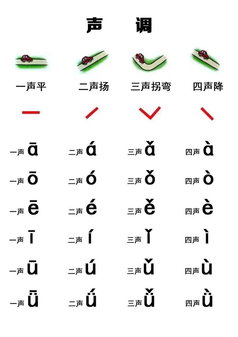 键盘按键音量调节