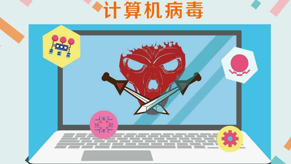 计算机病毒有自我复制的能力吗