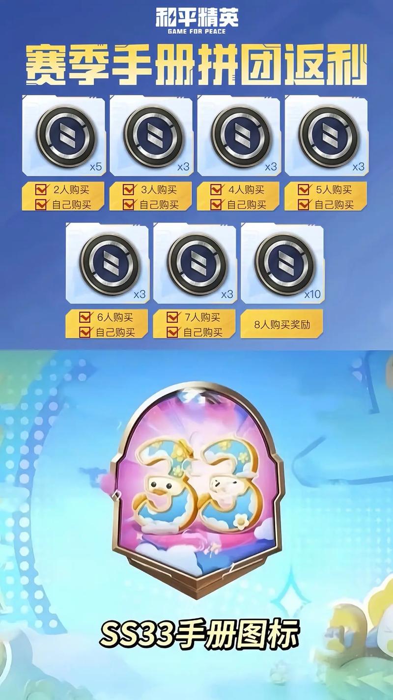 吃鸡ss3赛季是哪一年