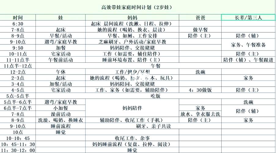 家庭生活省钱计划表