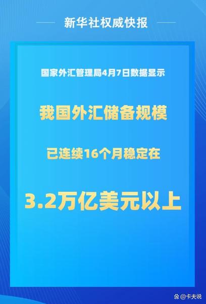 国际财经新闻