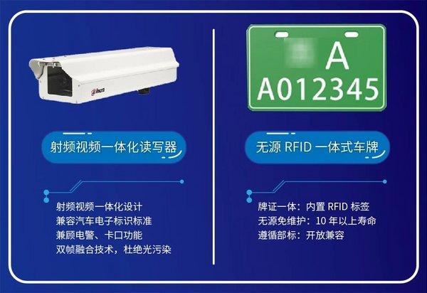 大华视频监控