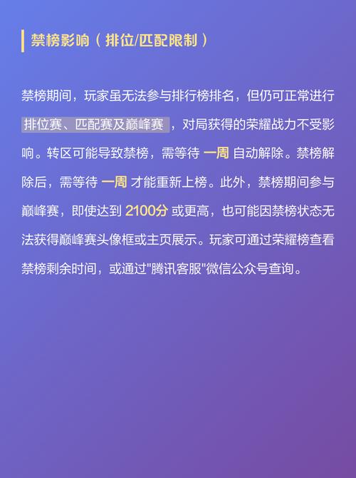 王者荣耀禁榜好友能看到吗