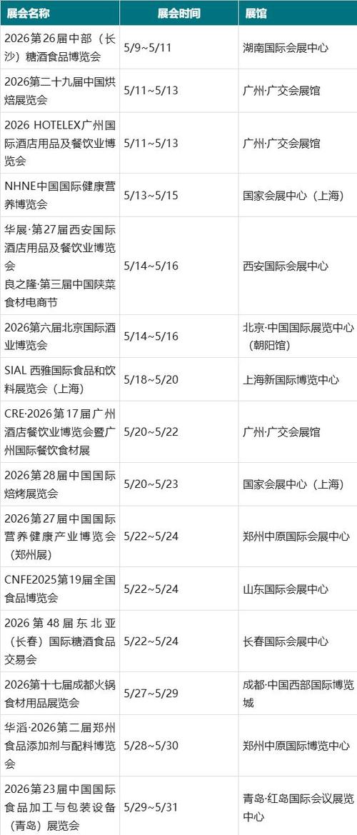 2026年太原展会排期表