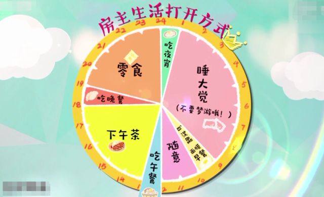 瘦的人能变胖吗