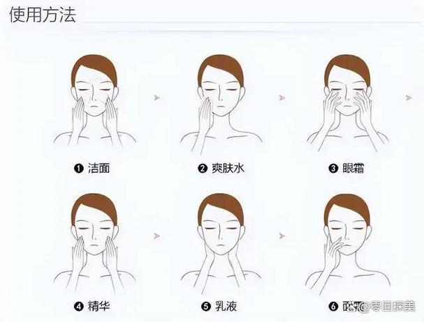 精华素的正确使用步骤