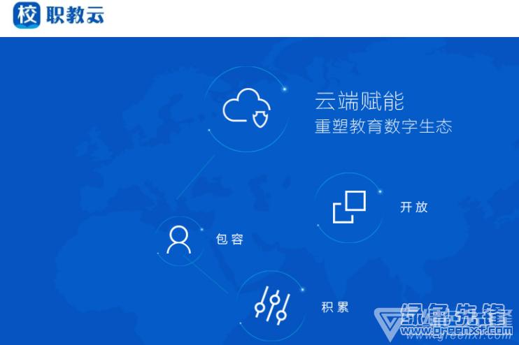 创就业云课堂刷课
