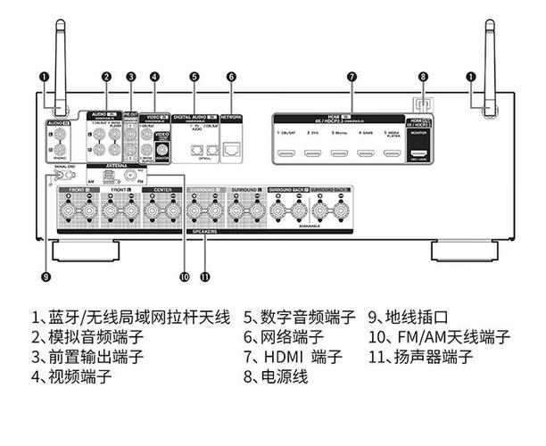 天龙1600功放说明书