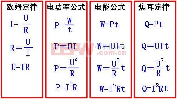 电器功率计算公式