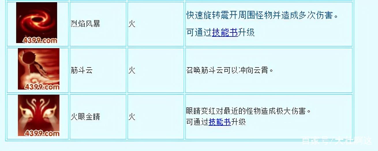 造梦西游3技能怎么升级