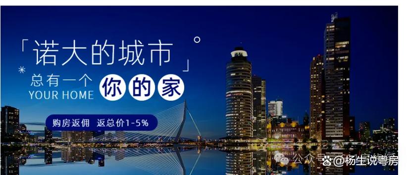 新世界广告