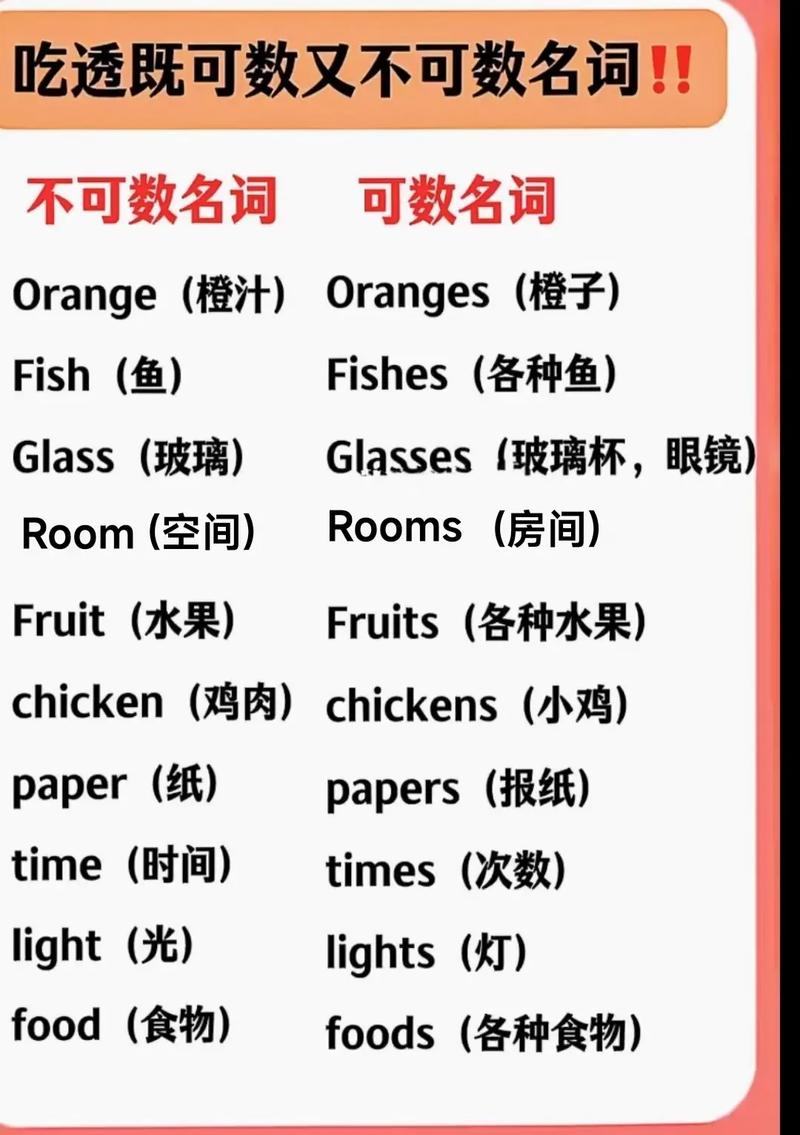 wound可数名词吗