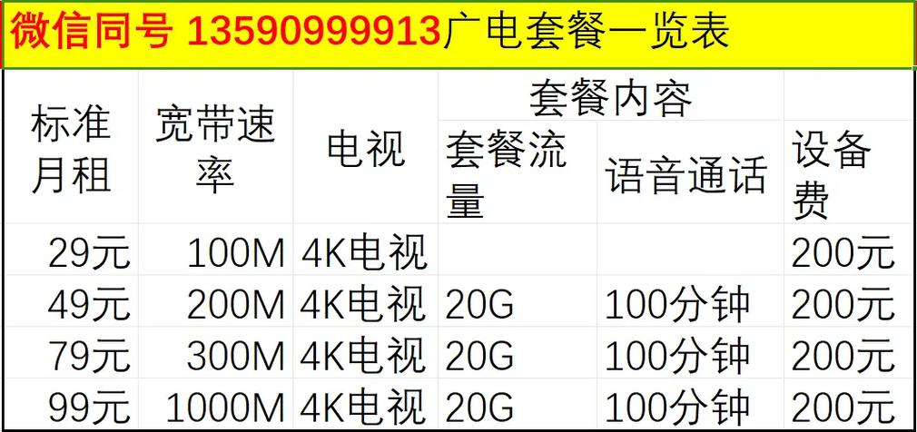 广东广电电视费一年多少钱