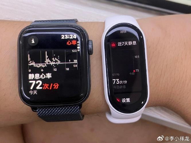 小米手环检测心率准确吗图标