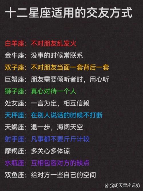 12星座最佳配对表游戏截图