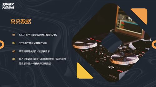 boseC50和惠威M80W截图