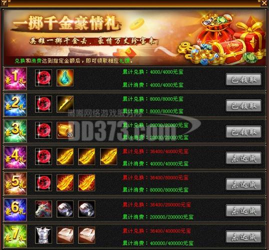 天龙八部怀旧服财富卡奖励一览