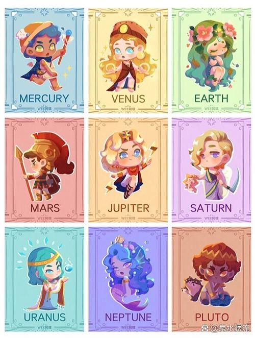 星球拟人是什么圈子