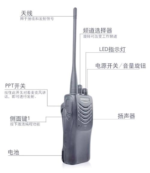 对讲机双模和单模的区别