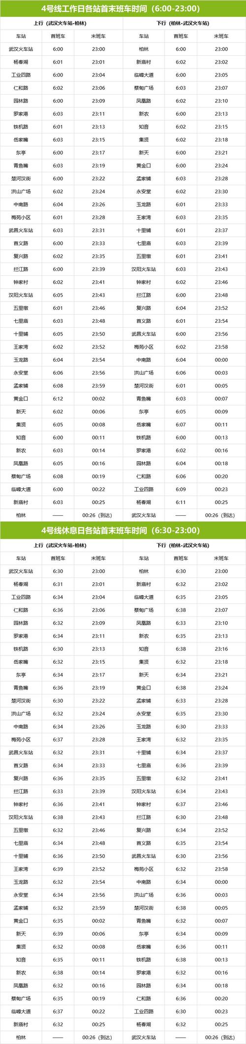 地铁4号线最新时刻表图标