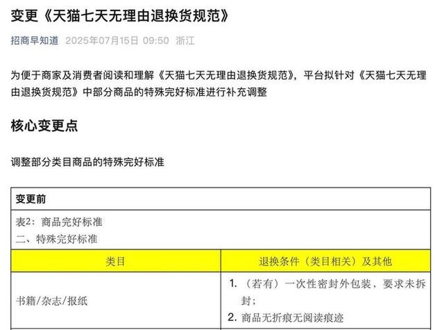 天猫一个月可以退货几次缩略图