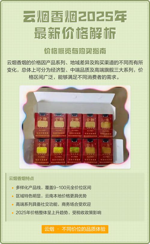 云烟出口专供价格表图