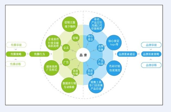 卡迪尔是杂牌还是名牌缩略图