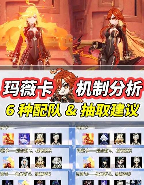 魔灵召唤突突5阵容截图
