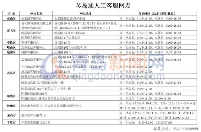 青岛老年卡最新通知
