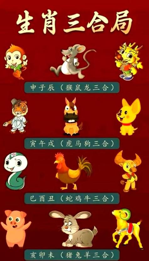 三足鼎立足打一正确生肖