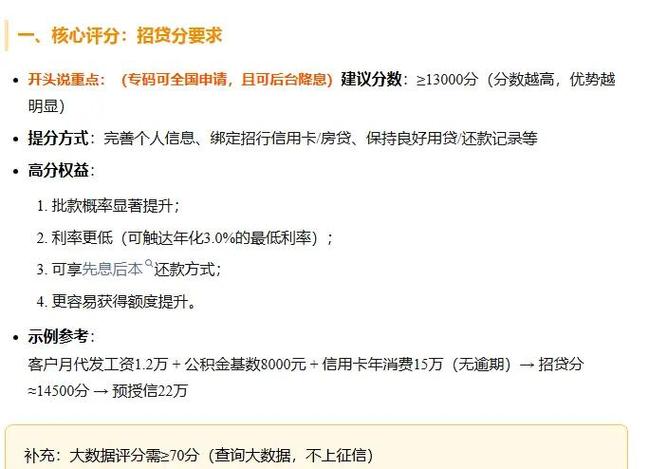 招行闪电贷每月查征信