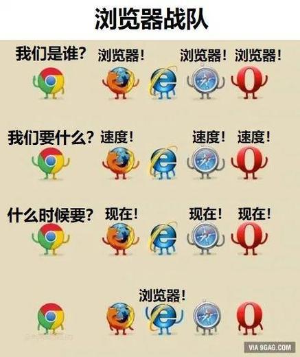没有ie浏览器怎么办