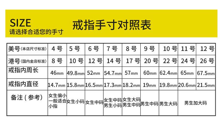手指戒指尺寸