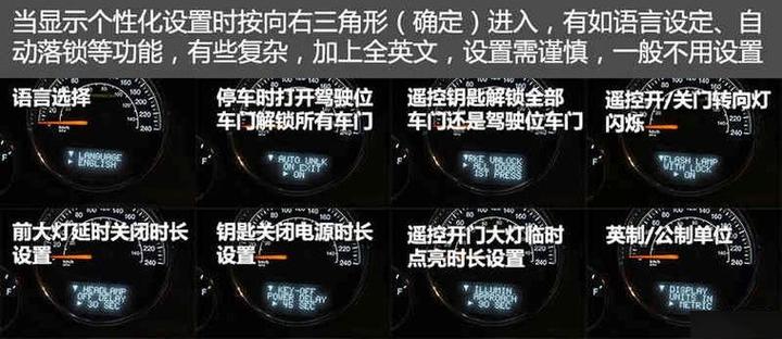 汽车里程表调节方法缩略图