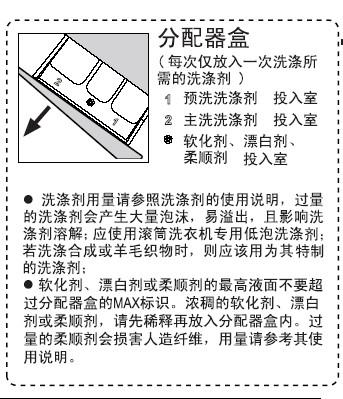 滚筒洗衣机洗涤液用量