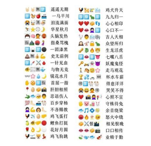 表情猜猜猜所有答案