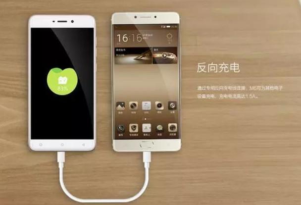 ipad充电器可以给安卓手机充电吗