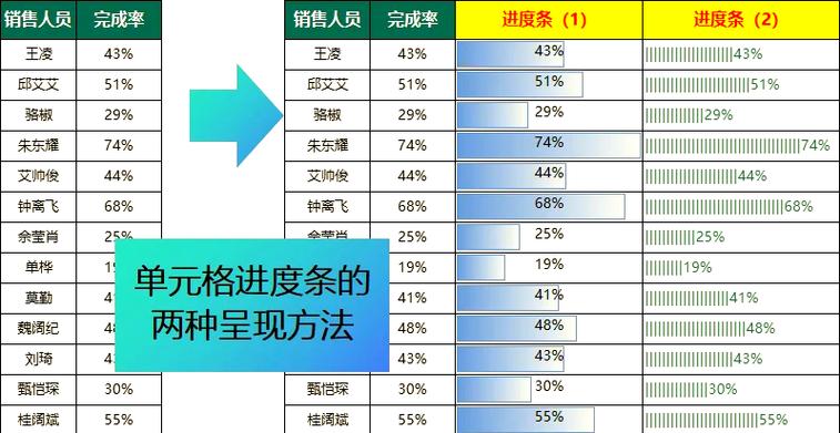 ie11状态栏不显示进度条