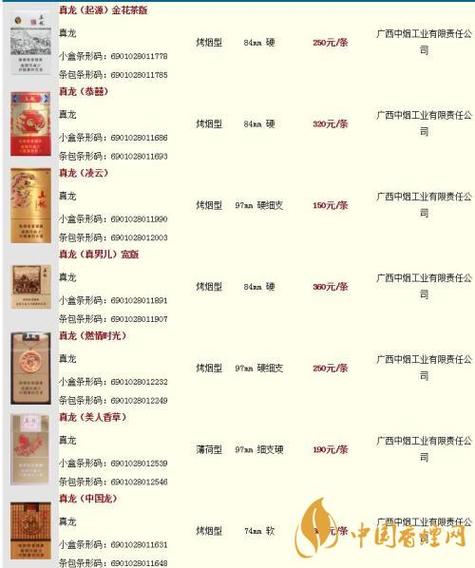 广西的香烟有哪些