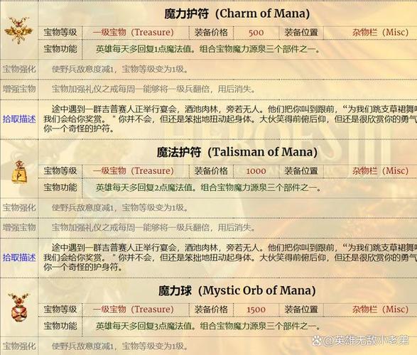 英雄无敌3挖到的神器怎么用