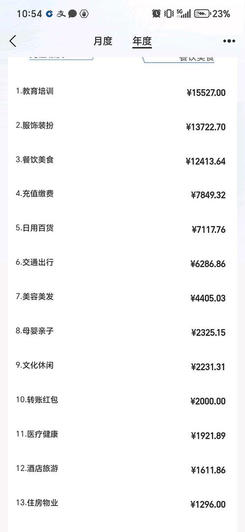 父母知道自己支付宝记录