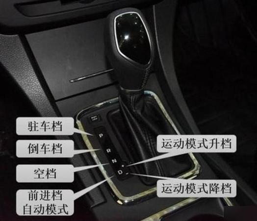 自动挡新手一步一步教