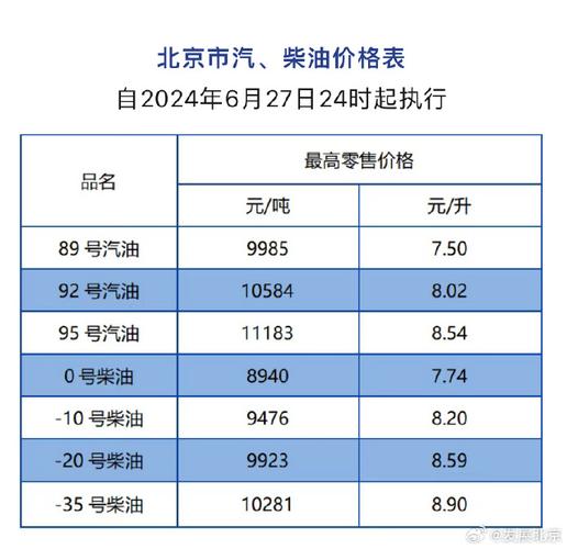 北京bj40柴油版汽车报价图片