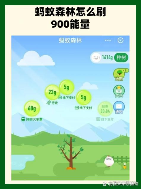 蚂蚁森林117g是怎么产生的