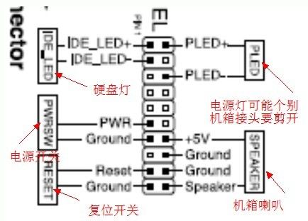 机箱接线图