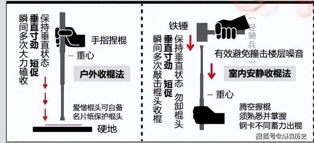电棒防身合法吗